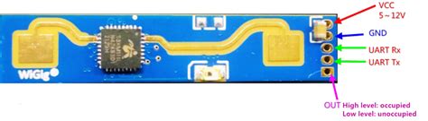 The <b>Arduino</b> Due is a microcontroller board based on the Atmel SAM3X8E ARM Cortex-M3 CPU. . Hlk ld2410 arduino pinout manual